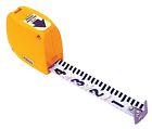 Pr610 Builder Keson 6-1 Pocket 2-feet Rod Engineers