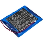 Battery For Trimble SPS850 Modular Receiver SPS851 SPS852 SPS855 KLN00928. Fixed Price $52.19.