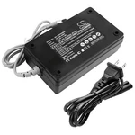 Battery Charger For Topcon CS-100 BT-32Q BT-52QA BT-G1 TBB-2R W/usa Ac Cord Plug. Fixed Price $62.39.