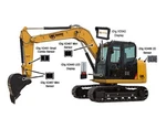 New Idig XD610 Touch 2D Excavator Grade Control System W/ 7" Display. Fixed Price $10973.00.